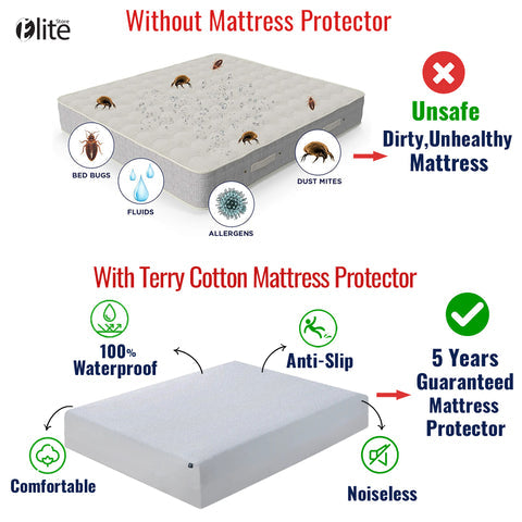Waterproof Mattress Protector