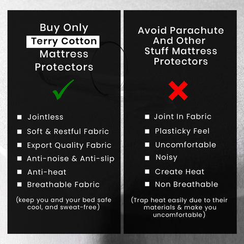Waterproof Mattress Protector